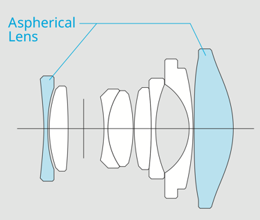富士膠片推出 “富士龍鏡頭 XF23mmF2.8 R WR”插圖3