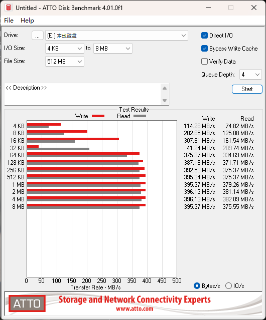 閃迪專業(yè)影視PRO-CINEMA CFexpress Type A存儲卡插圖4