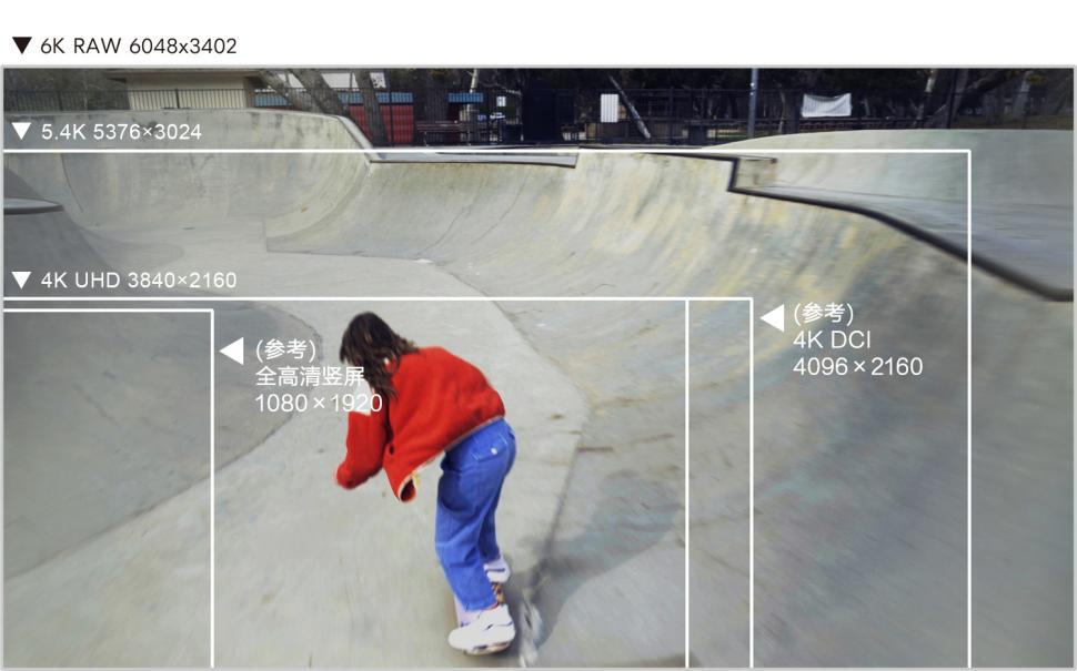 假期拍不停 尼康為你打造專屬影像記憶插圖13