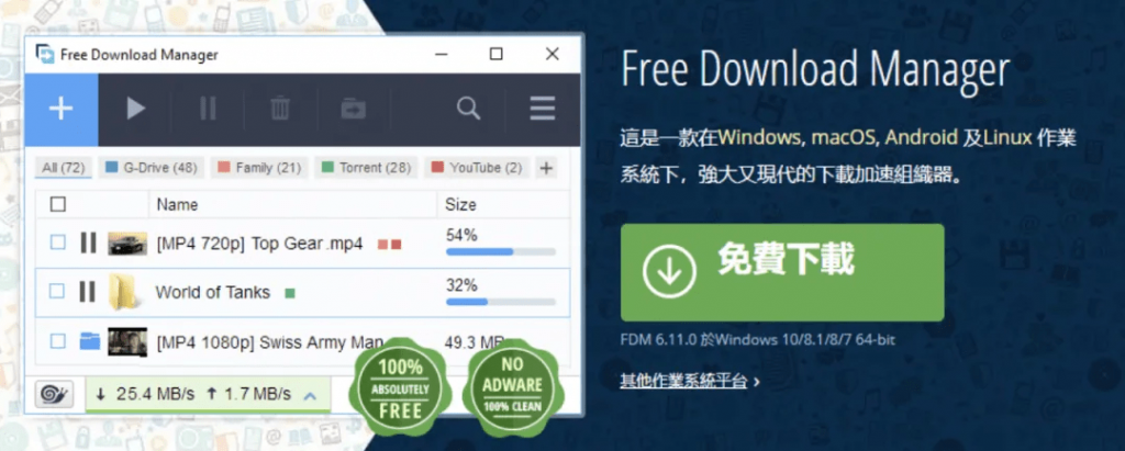 100Ms下載速度！支持全平臺(tái)，輕松暴力提速 FDM全平臺(tái)版本含瀏覽器拓展，多線程下載工具 167 FDM插圖1