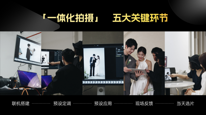 開創(chuàng)「一體化拍攝」：像素蛋糕與佳能的商業(yè)攝影增長“新解法”插圖