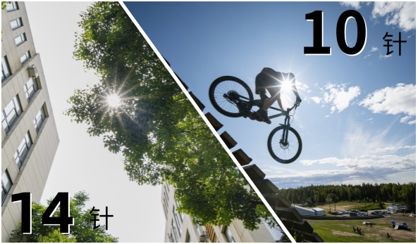 新品｜索尼藍(lán)牙拍攝手柄和遙控器、影石Flow 2 穩(wěn)定器和麥克風(fēng)、老蛙12mmF2.8插圖16