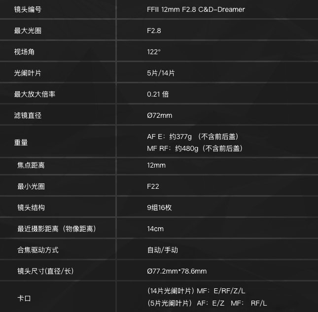 新品｜索尼藍牙拍攝手柄和遙控器、影石Flow 2 穩定器和麥克風、老蛙12mmF2.8-無料攝影圈