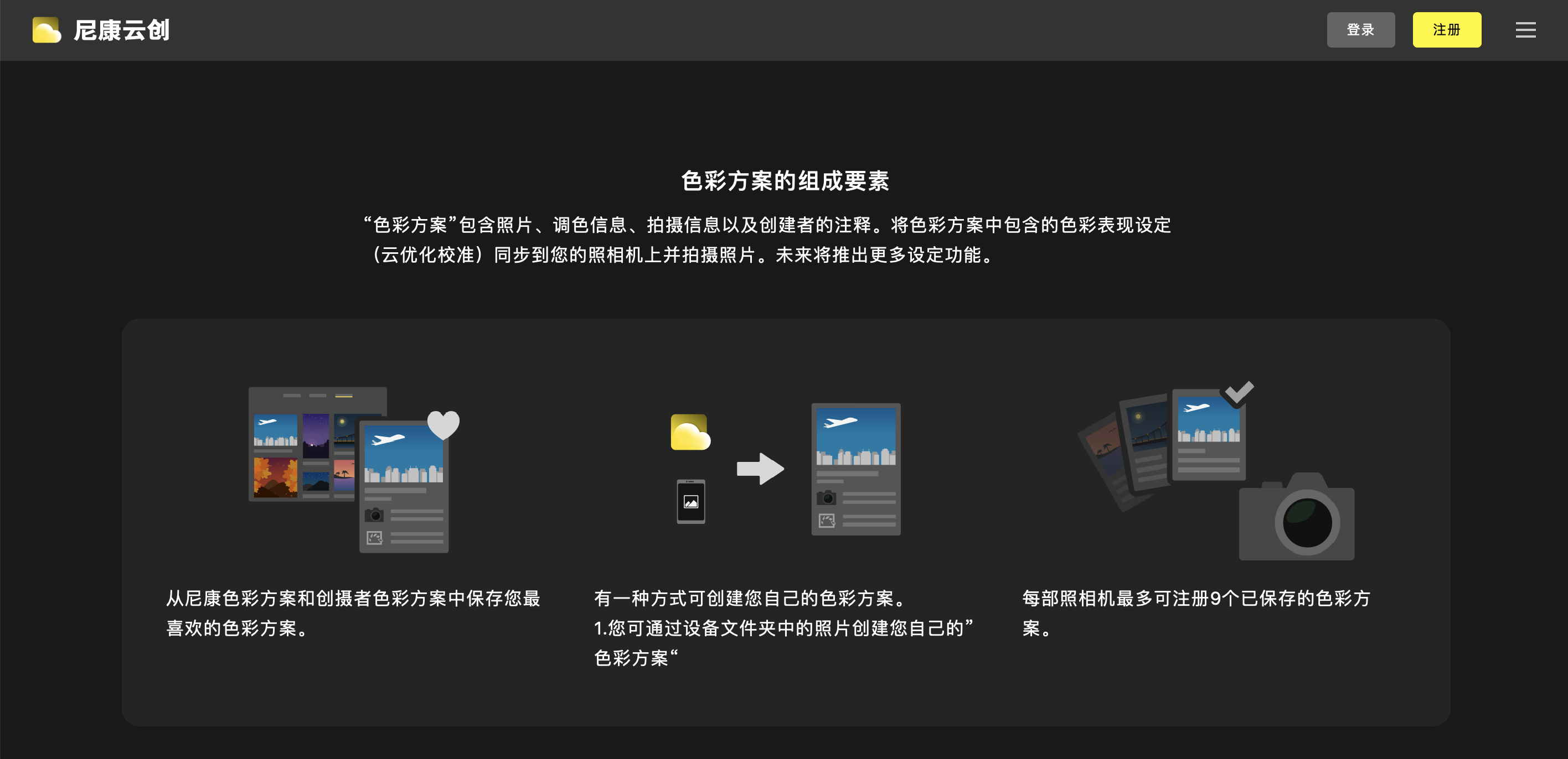 學(xué)會(huì)這4招，讓你把旅行照拍出故事感插圖2