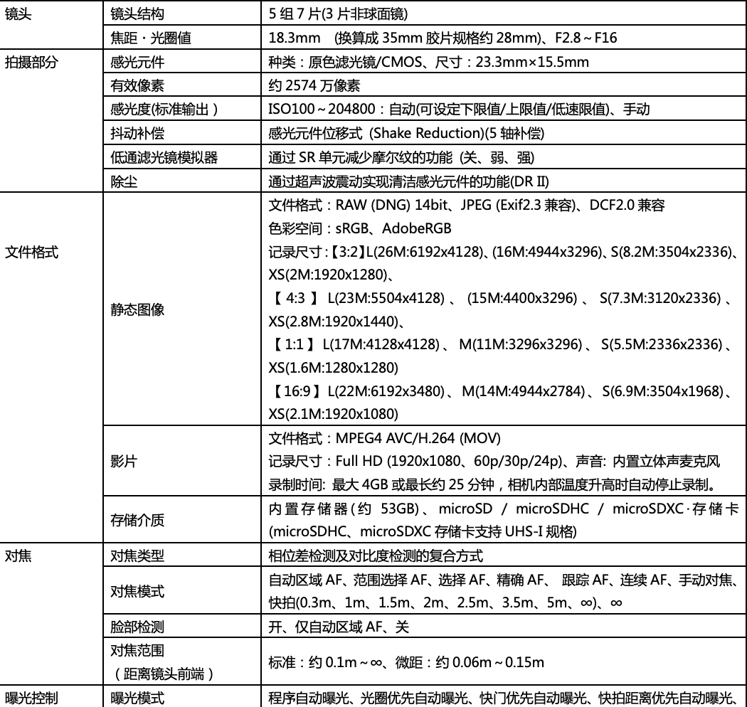 理光高端便攜系列新品發(fā)布：RICOH GR IV 和小型閃光燈 RICOH GF-2插圖10