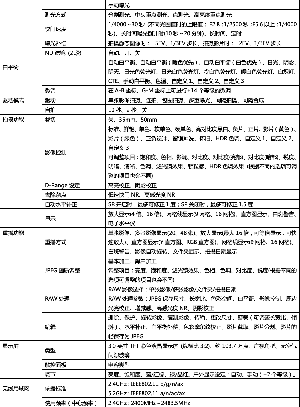 理光高端便攜系列新品發(fā)布：RICOH GR IV 和小型閃光燈 RICOH GF-2插圖11